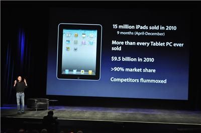 乔布斯现身发布iPad2 价格不变性能大幅提升